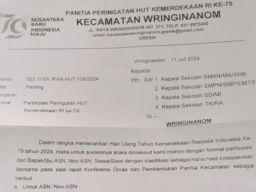Surat Camat Wringinanom Berisi Iuran untuk ASN Sampai Murid TK