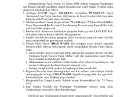 Dinas Pendidikan Gresik Alokasikan Anggaran Miliaran Rupiah untuk Buku LKS