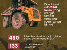 Fraksi PKS Minta Pemerintah Tegas Berantas Tambang Ilegal