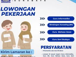 Lowongan Guru di SMP Muhammadiyah 1 Surabaya