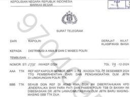 Daftar Lengkap Mutasi Pamen dan PATI Polri di Akhir Tahun 2024