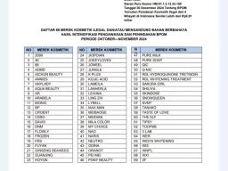 BPOM Temukan 69 Merk Kosmetik Ilegal, Ini Daftarnya