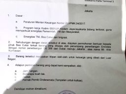 Kontroversi Surat Dandim Jakarta Pusat ke Bea Cukai Bandara Soekarno Hatta