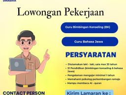 Lowongan Guru BK dan Bahasa Jawa di SMP Muhammadiyah 1 Surabaya