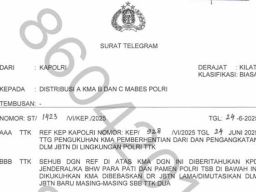 Mutasi Polri Terbaru di Polda Bali sampai Polda Sumatera Utara