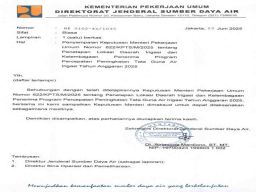 Daftar Perkumpulan Petani Pemakai Air HIPPA P3 TGAI di Sampang Tahun 2025