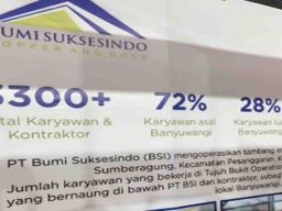 Gus Mik Tipu Masyarakat dengan Janji Lowongan Kerja di PT Bumi Suksesindo