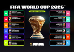 Daftar Peserta Piala Dunia 2026
