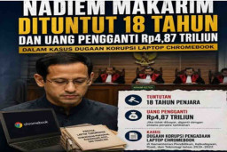 Indonesia Corruption Watch yang Mengungkap Kejanggalan Chromebook