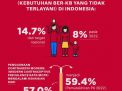 Hari Kontrasepsi Sedunia Jadi Momentum Meningkatkan Perencanaan Keluarga