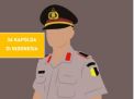 Daftar Terbaru 34 Kapolda di Seluruh Indonesia