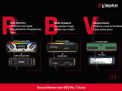 Dapatkan Kinerja Terbaik dengan Solusi RBV PC dari Kingston