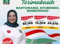Nihayatul Wafiroh Kembali Melenggang ke DPR RI di Pileg 2024