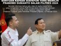 Hoax: Raffi Ahmad Akan Memberikan Bantuan Yang Memilih Prabowo Subianto