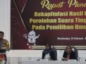 Hasil Penghitungan Suara Pemilu 2024 di Kabupaten Majalengka