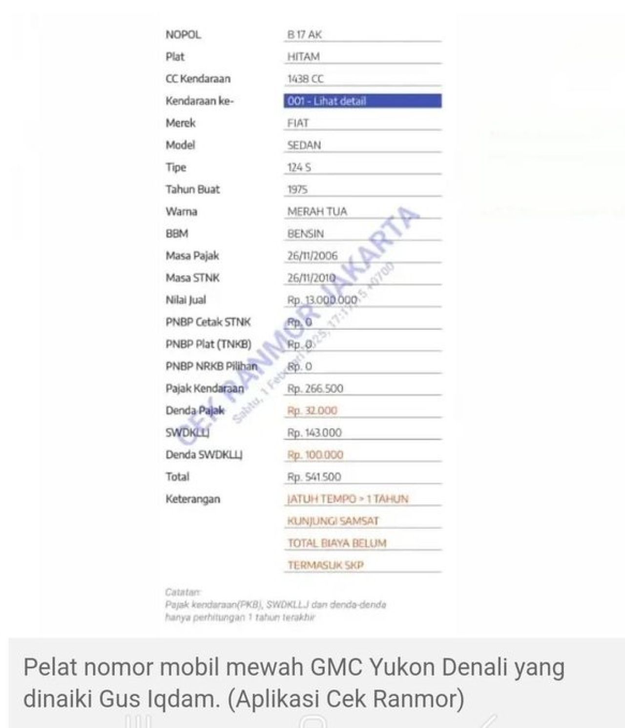 Data kendaraan plat nopol B 17 AK
