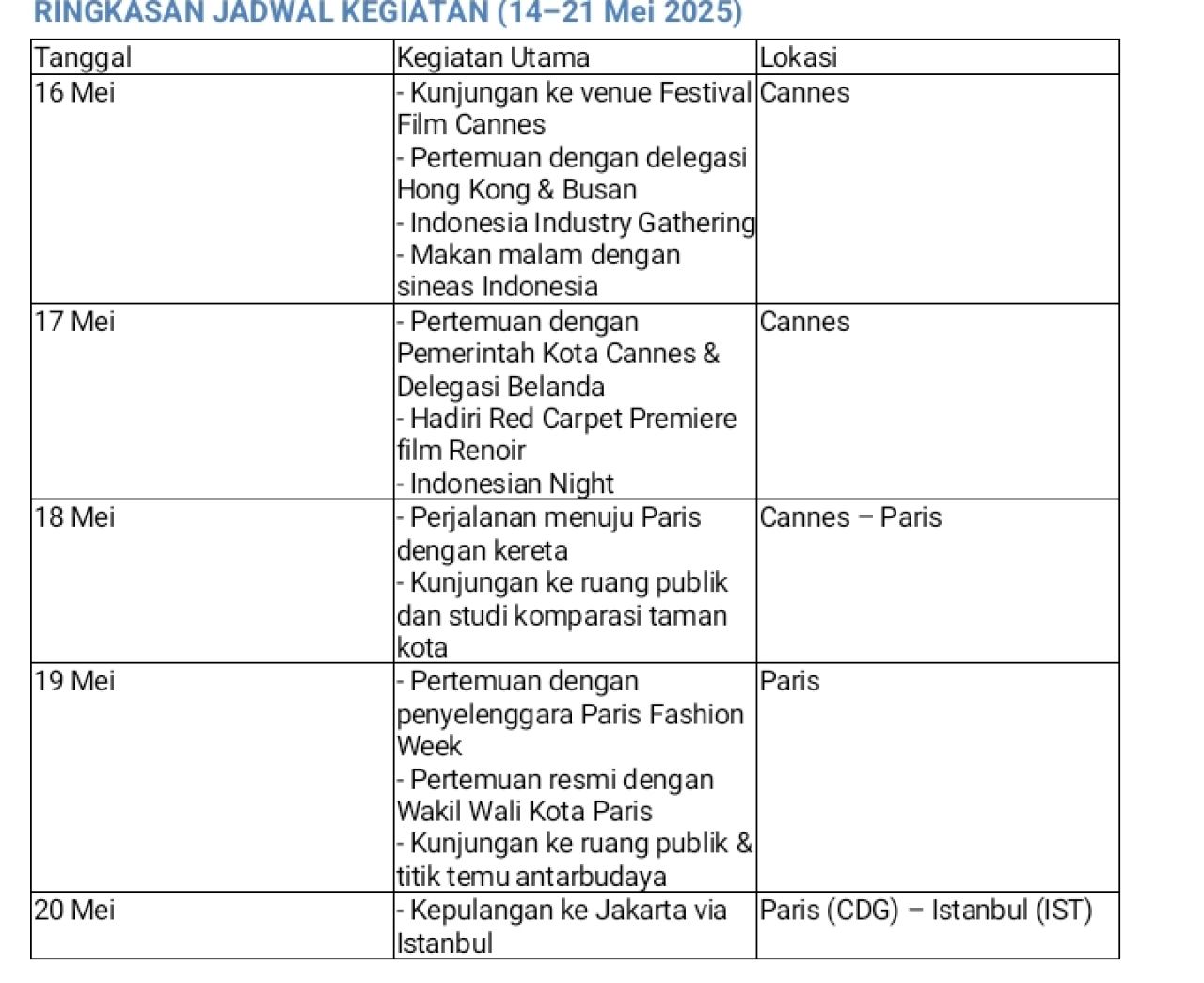 Jadwal Festival Film Cannes 2025