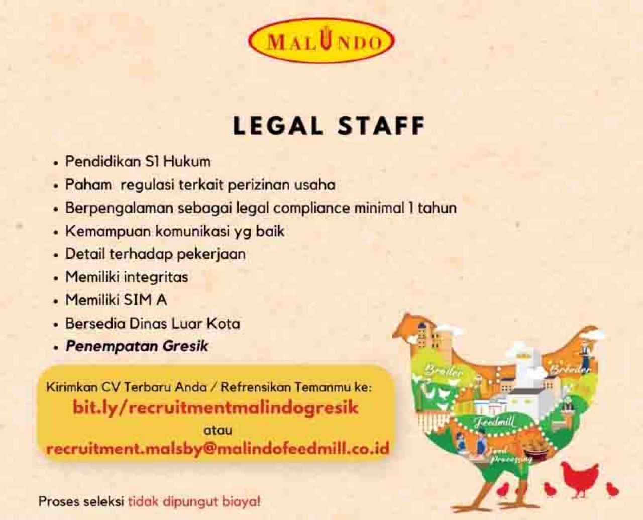 Bagi Warga Gresik yang Butuh Kerja, di PT Malindo Feedmill Buka Lowongan