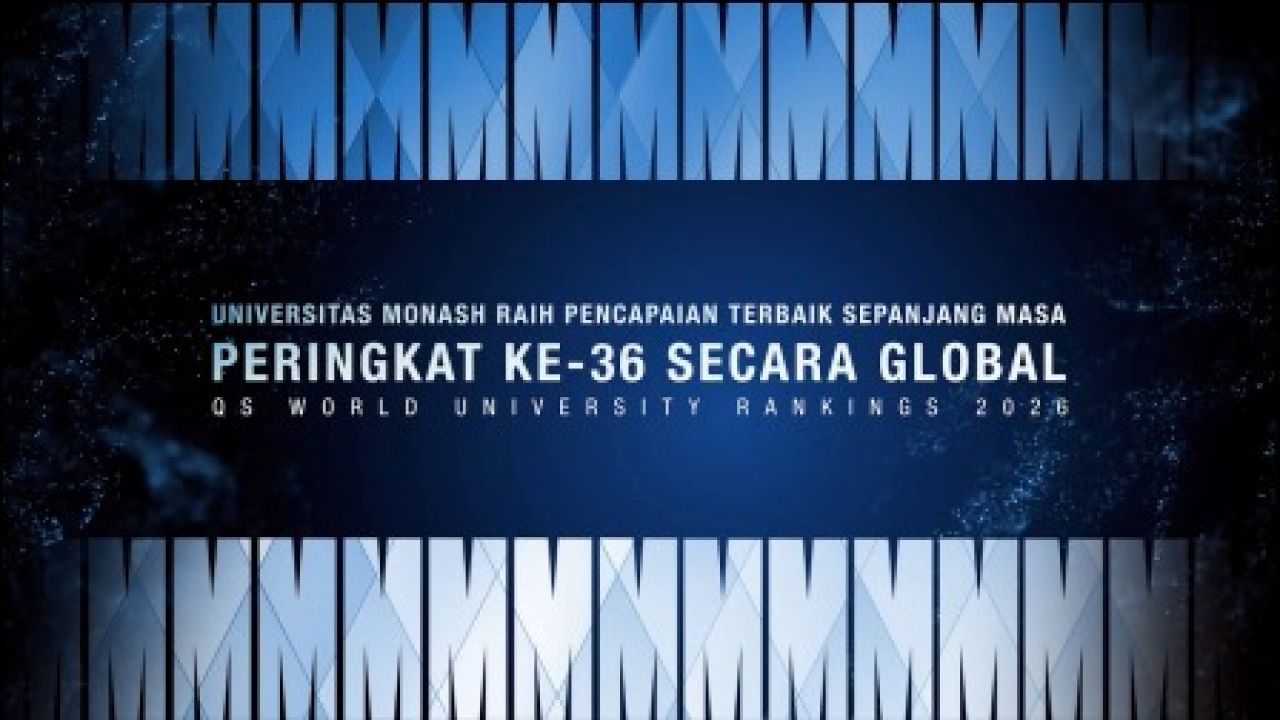 QS World University Rankings 2026