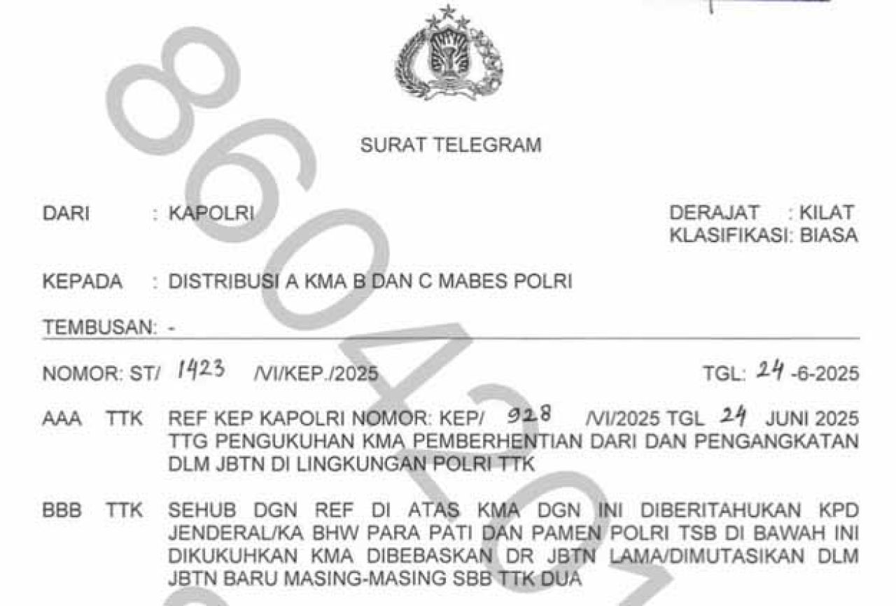 Surat Telegram nomor: ST/ 1423 NUKEP./2025