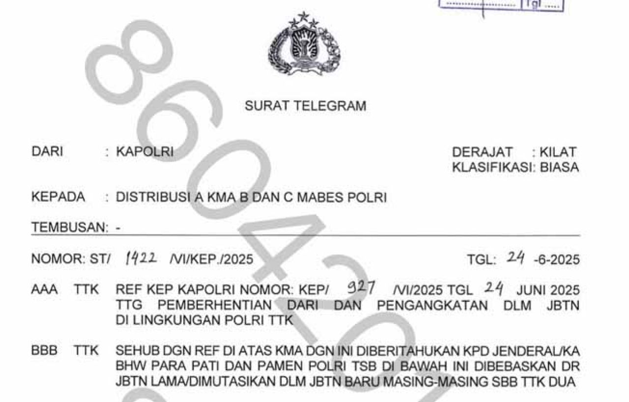 Surat Telegram Nomor: ST/ /422 NUKEP./2025