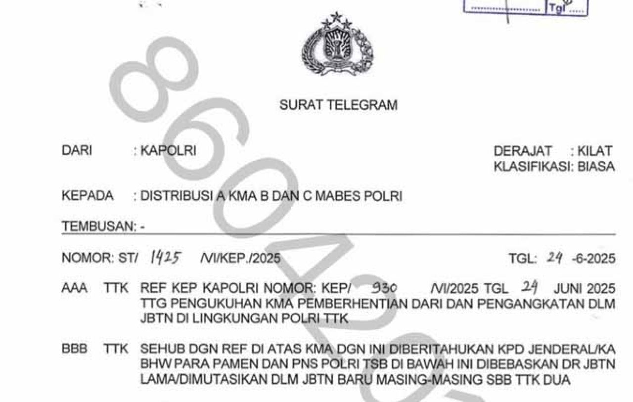 Surat Telegram Nomor: ST/ 1425 NI/KEP/2025