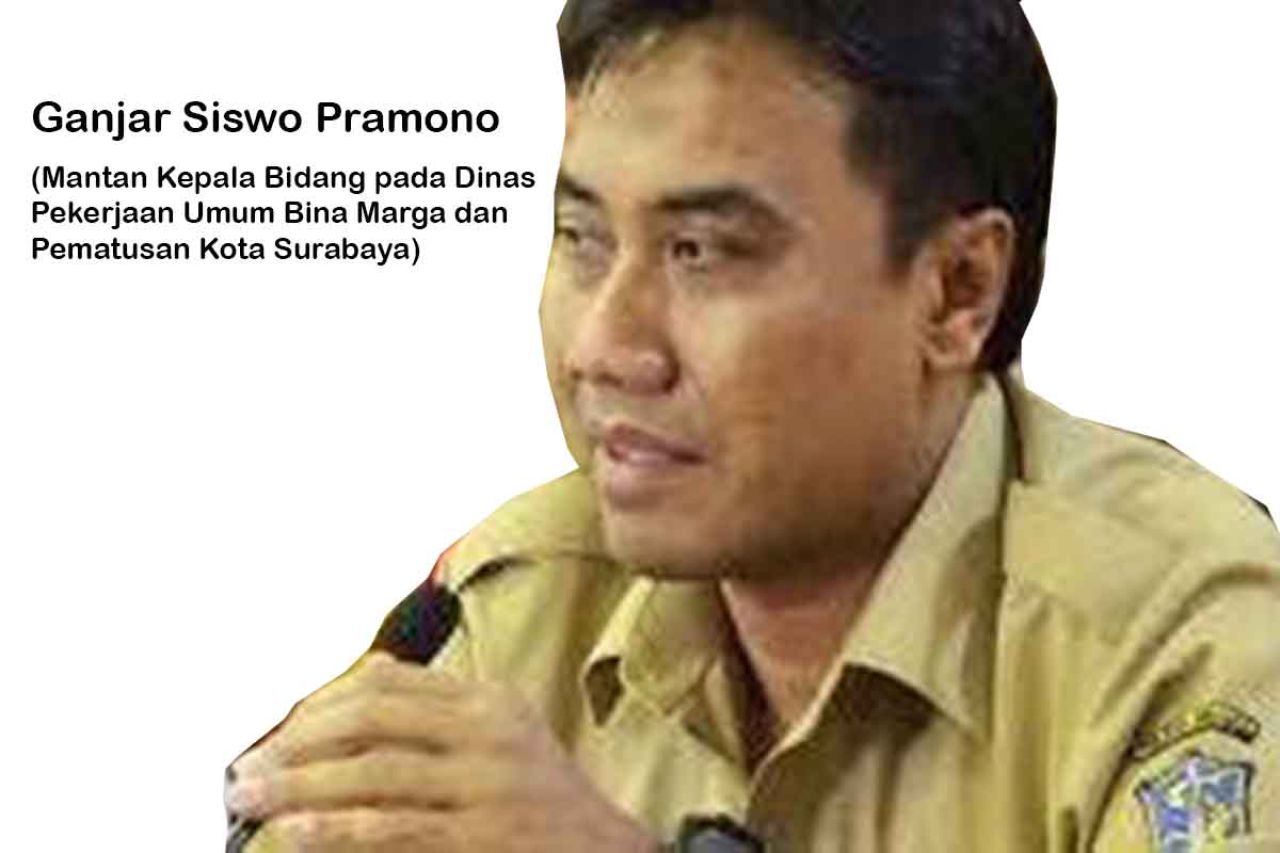 Ganjar Siswo Pramono