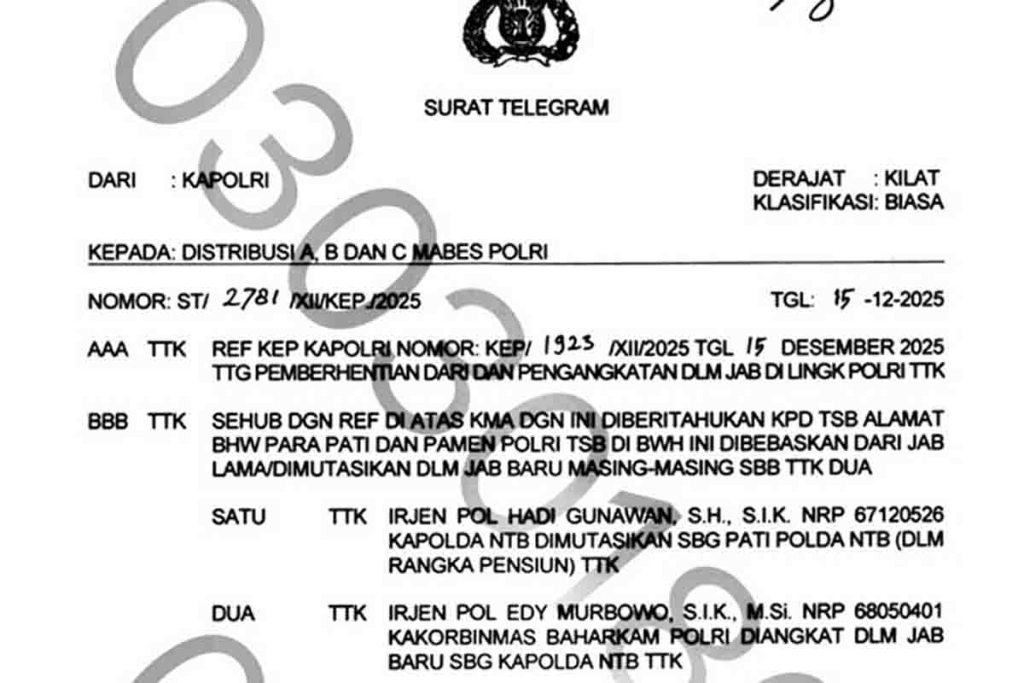 Perwira Tinggi Polri yang dimutasi Kapolri