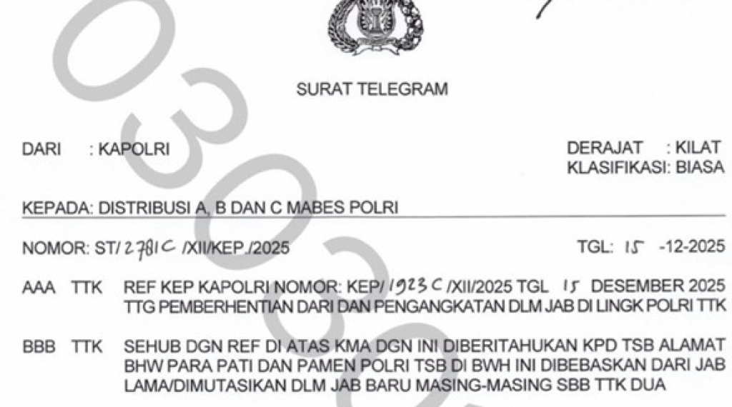 Surat Telegram Kapolri
