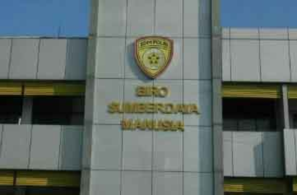 Biro SDM Polda Jawa Timur