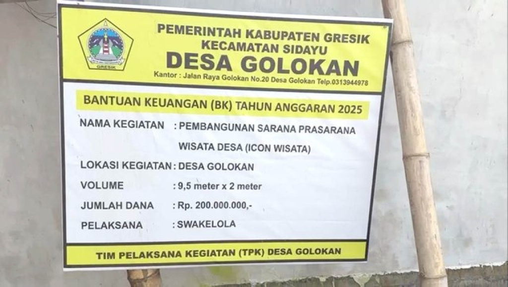 Belanja bantuan keuangan Pemkab Gresik yang dialokasikan ke Desa