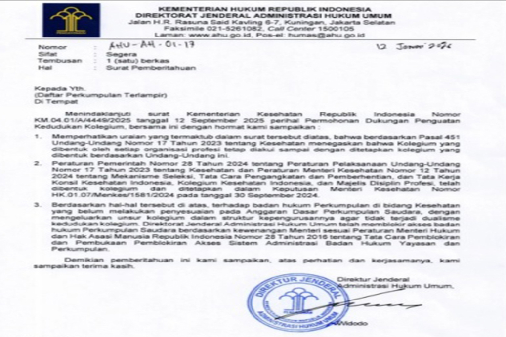 Surat Keputusan Kemenkum yang blokir 4 kolegium kedokteran