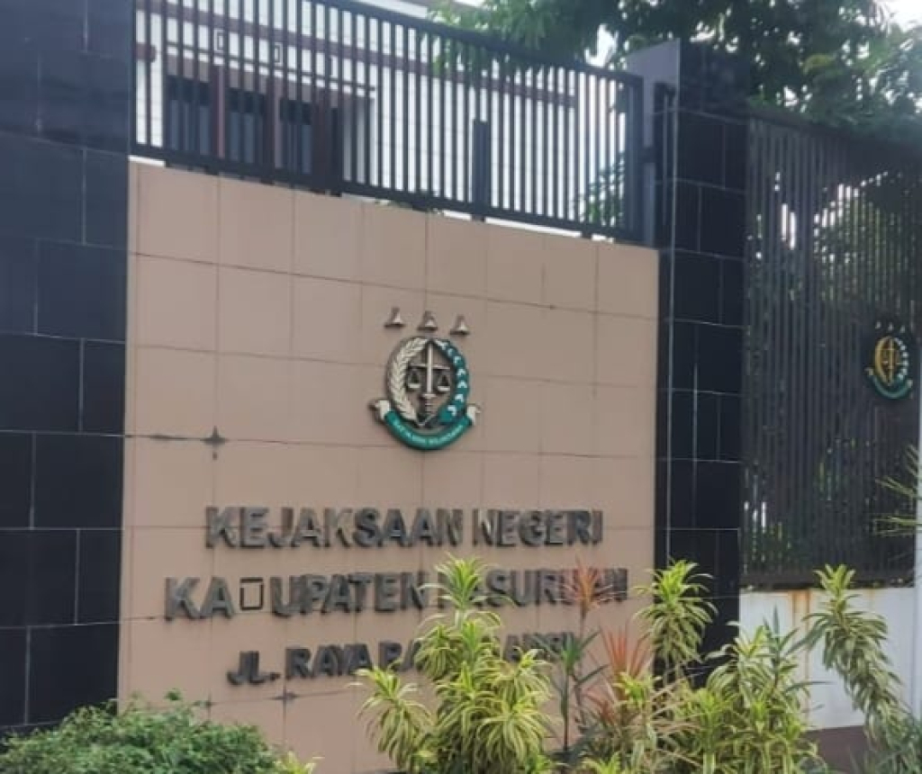Kantor Kejari Kabupaten Pasuruan