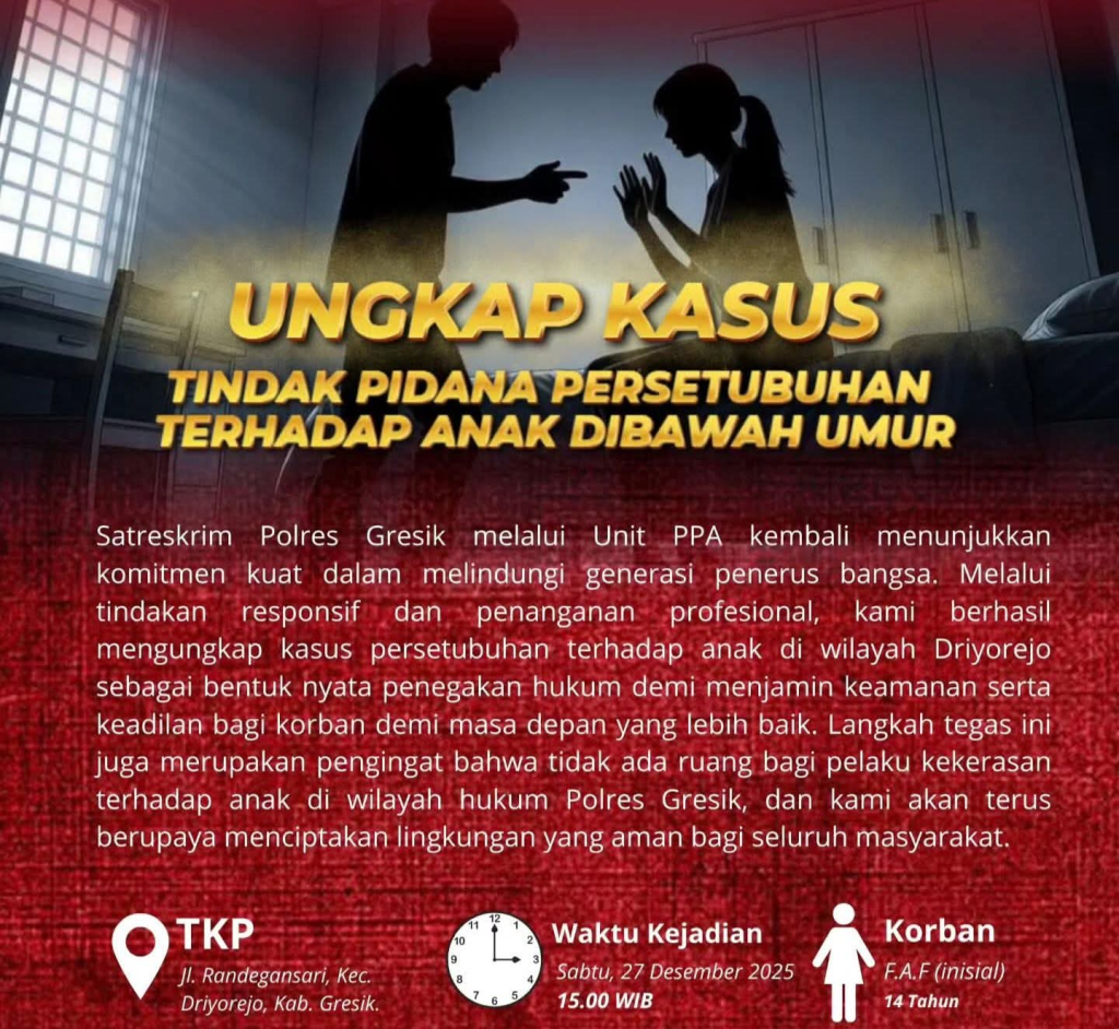 Rilis Satreskrim Polres Gresik