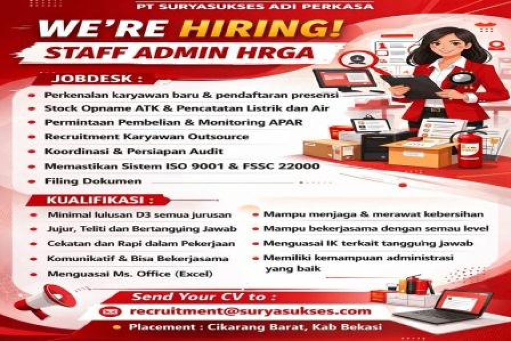 PT Suryasukses Adi Perkasa