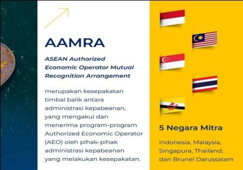 ASEAN Authorized Economic Operator Mutual Recognition Arrangement