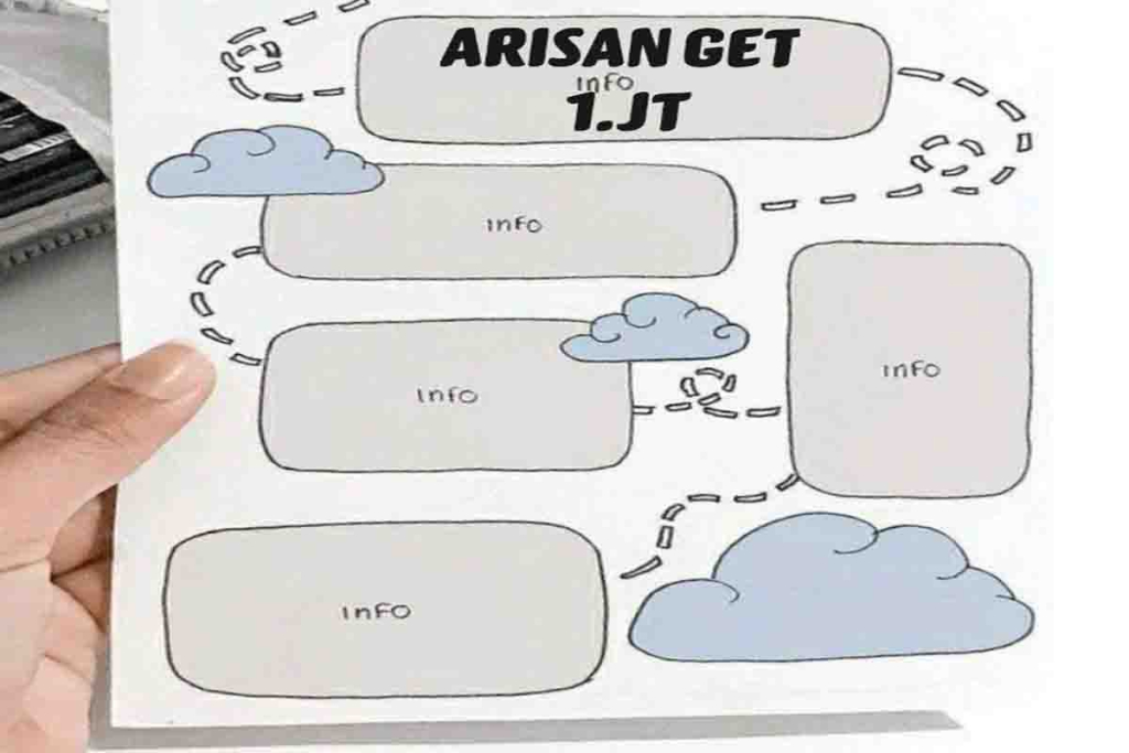 Arisan GET