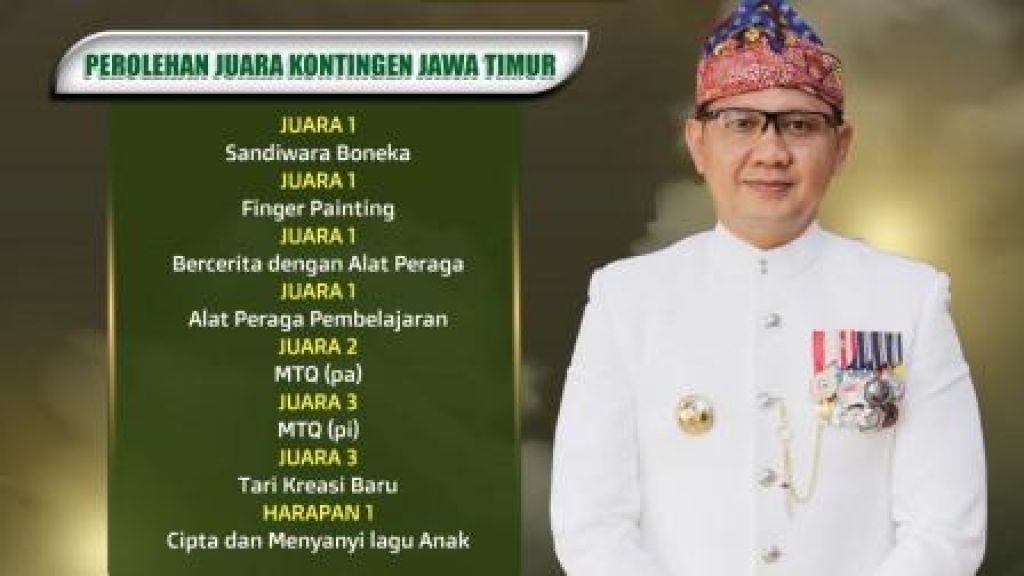 Peraih juara Porseni