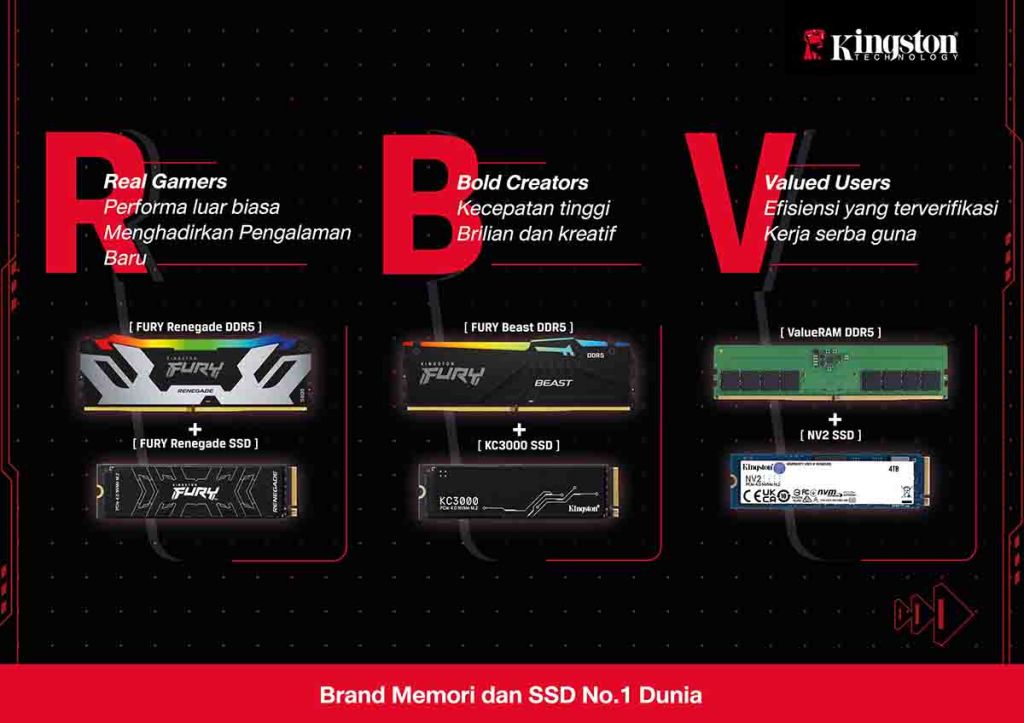 Kingston Technology